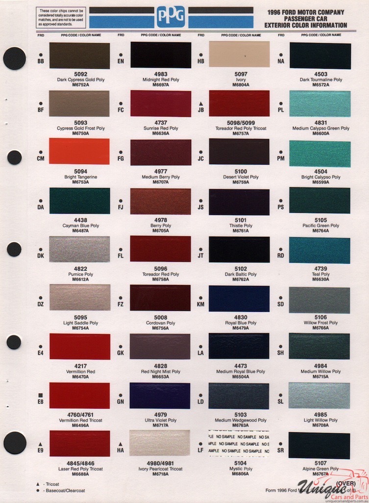 1996 Ford Paint Charts PPG 1